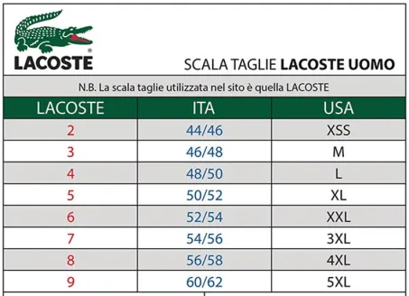 T-shirt Manica Corta Lacoste TH2038 DBM Bleu